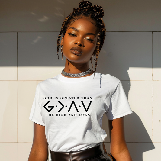 God Is Greater Than